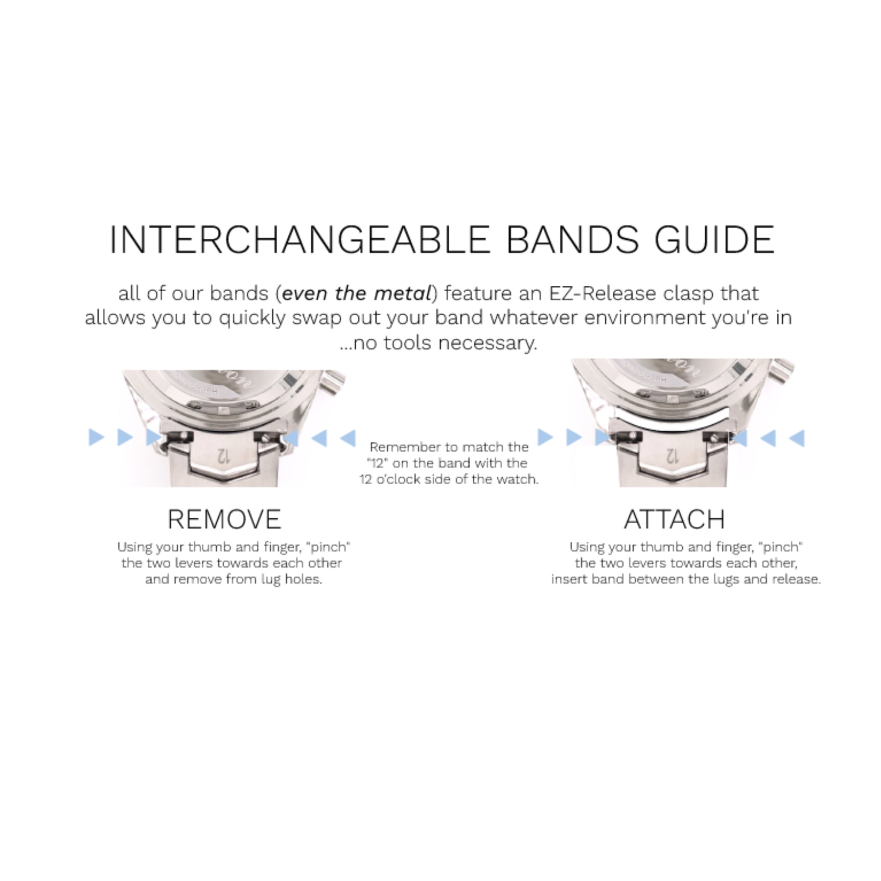 Abingdon Co. A image displaying a guid on how to properly remove and attach our watch band. With Interchangeable bands guid lettering on the top with a closeup image of the back of the watch head where the pins are located for the removal and attach pins