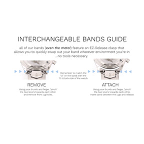 Abingdon Co. A image displaying a guid on how to properly remove and attach our watch band. With Interchangeable bands guid lettering on the top with a closeup image of the back of the watch head where the pins are located for the removal and attach pins